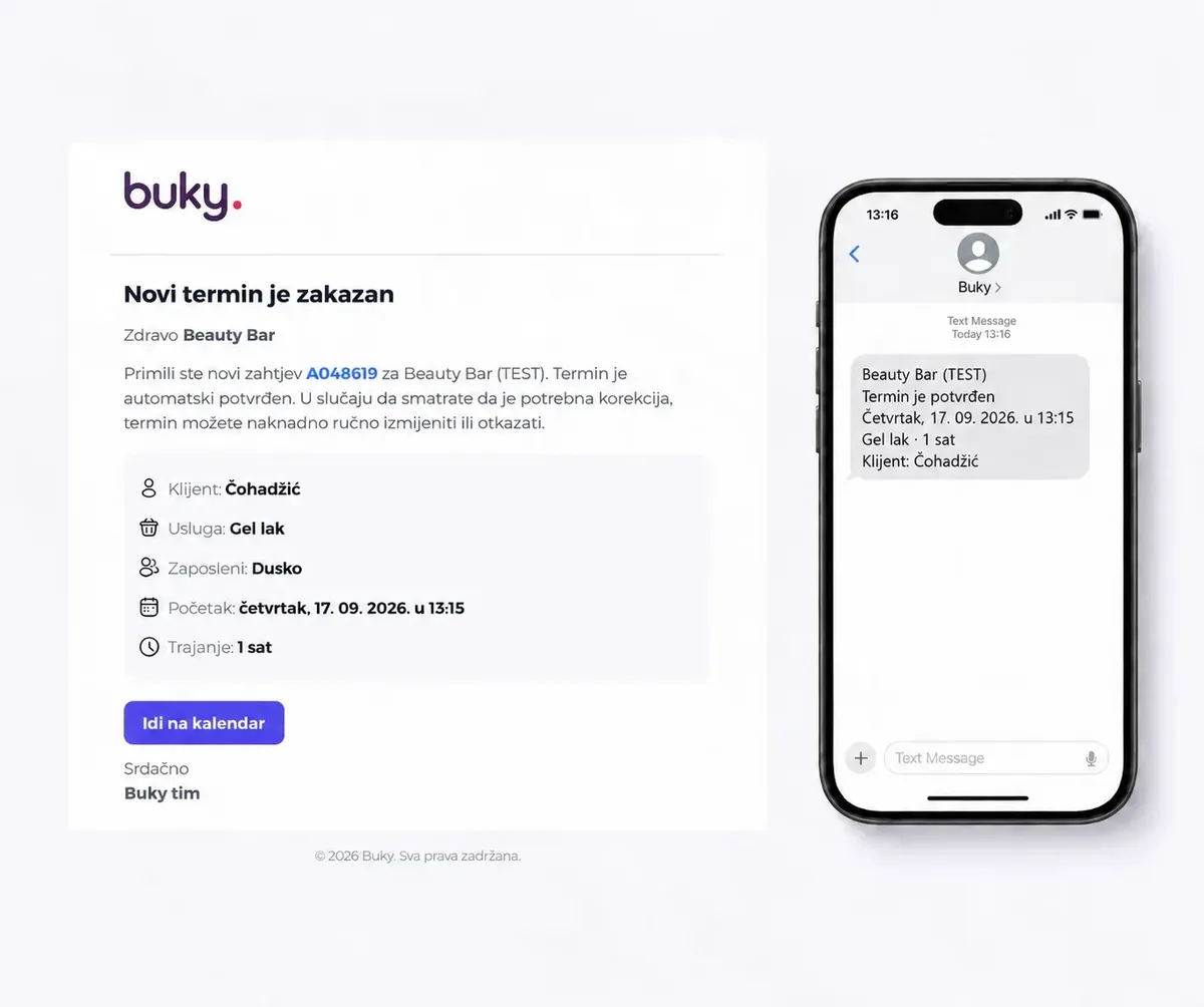 Buky potvrda termina mejlom salonu i SMS-om mušteriji